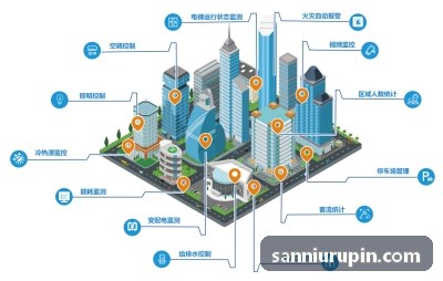 竞技运动表现分析终端